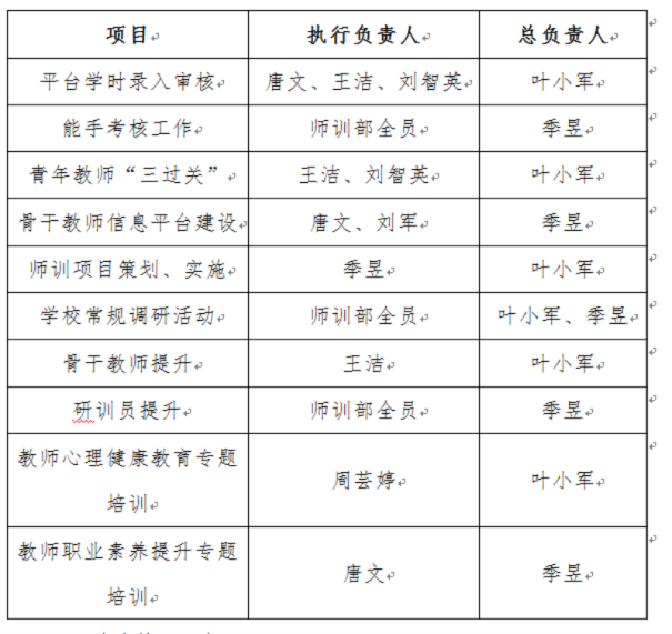 https://jsfzzx.wxlxjy.com/contents/sitefiles2038/10191691/images/14712759.png
