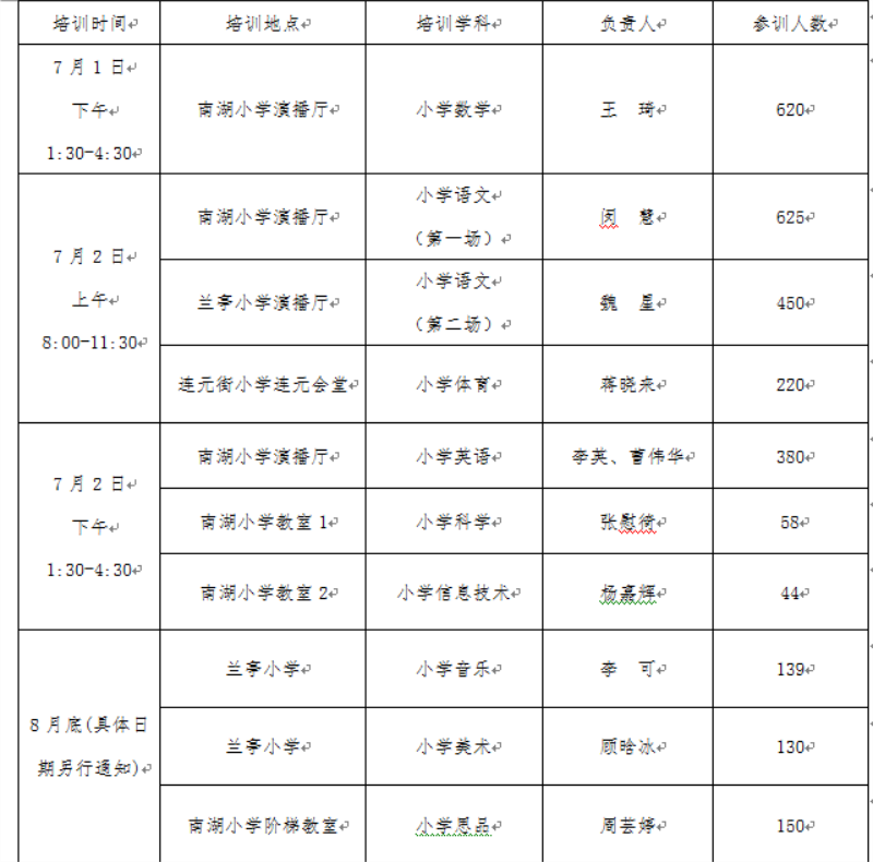 https://jsfzzx.wxlxjy.com/contents/sitefiles2038/10191691/images/14712770.png