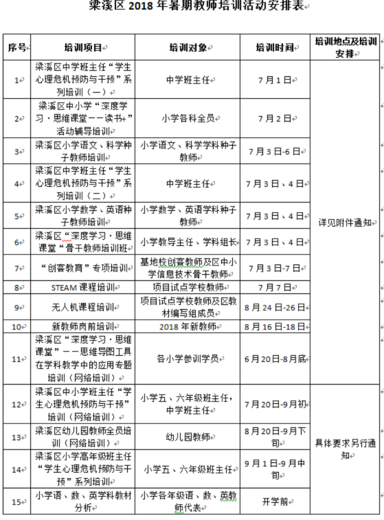 https://jsfzzx.wxlxjy.com/contents/sitefiles2038/10191691/images/14712780.png
