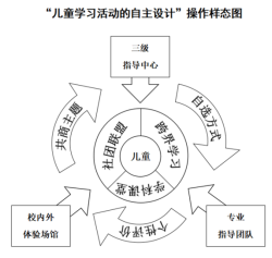 https://jsfzzx.wxlxjy.com/contents/sitefiles2038/10191691/images/14713336.png