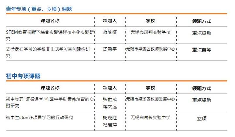 https://jsfzzx.wxlxjy.com/contents/sitefiles2038/10191691/images/14713562.jpeg