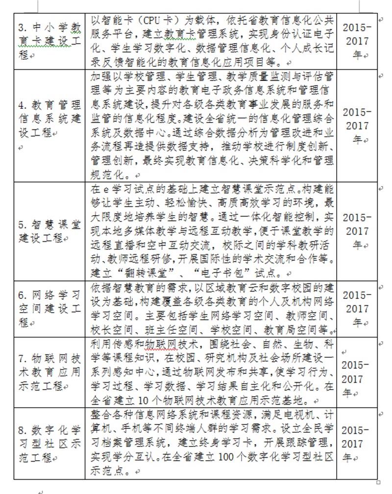 https://jsfzzx.wxlxjy.com/contents/sitefiles2038/10191691/images/14716343.jpeg