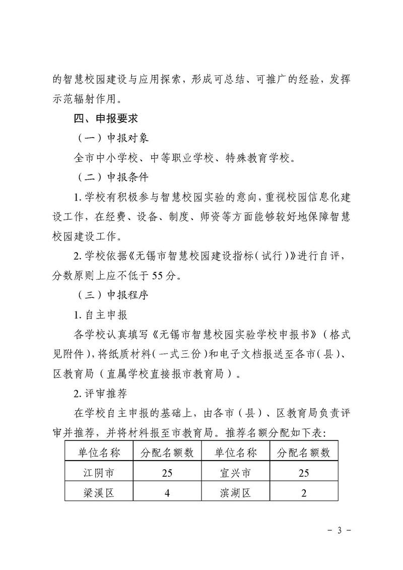 https://jsfzzx.wxlxjy.com/contents/sitefiles2038/10191691/images/14716474.jpeg