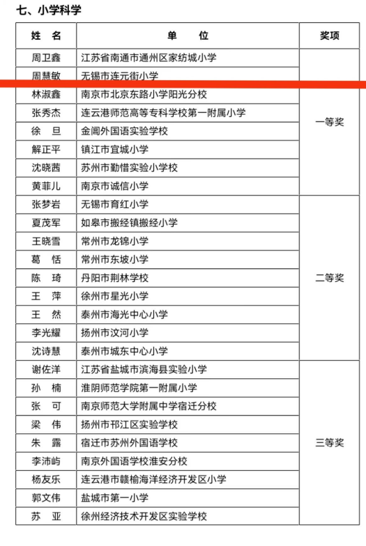 https://jsfzzx.wxlxjy.com/contents/sitefiles2038/10191691/images/41883274.png